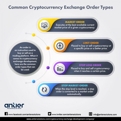 cryptocurrency order types