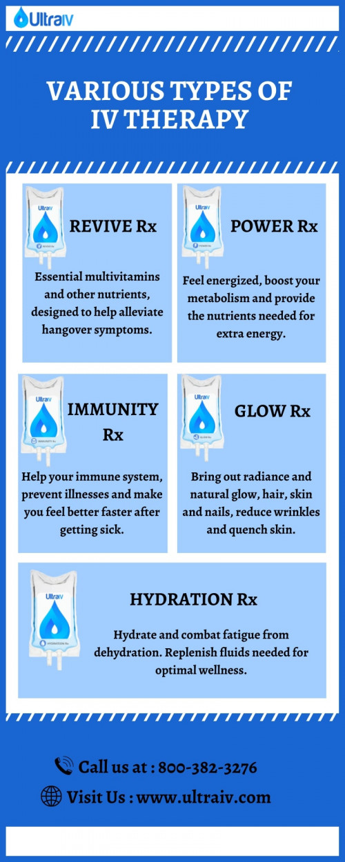 When patients experience deficient fluid volume, intravenous (IV) fluids are often prescribed. IV fluid restores fluid to the intravascular compartment, and some IV fluids are also used to facilitate the movement of fluid between compartments due to osmosis. Visit our website www.ultraiv.com to read more.