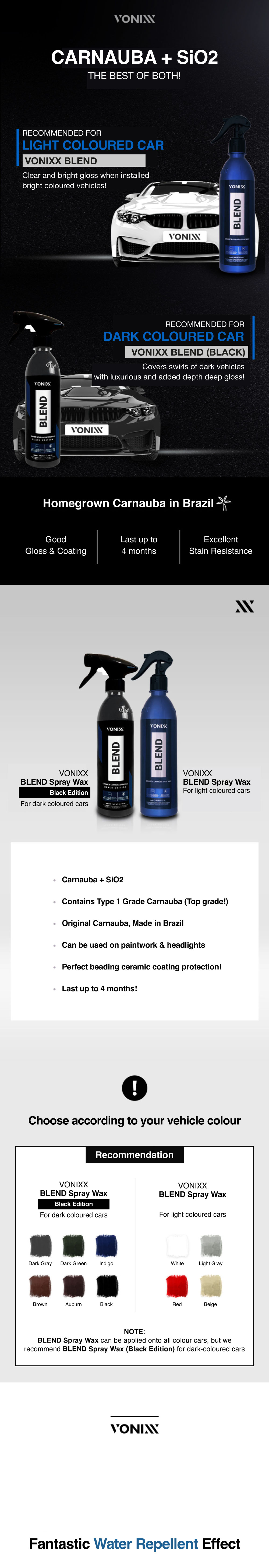 Vonixx Blend Ceramic & Carnauba Spray Wax 500ml | Black Edition for Dark  Paints