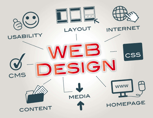 Web design is the process of creating websites. It encompasses several different aspects, including webpage layout, content production, and graphic design. It is an art and your website design shows your business insight. The websites we produce are clean and fresh, each uniquely designed. To know more, please visit here:https://advdms.com/web-design/