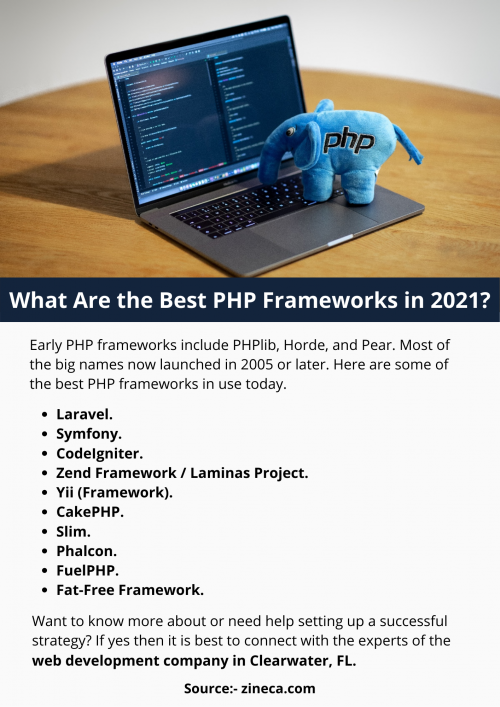 What-Are-the-Best-PHP-Frameworks-in-2021.png