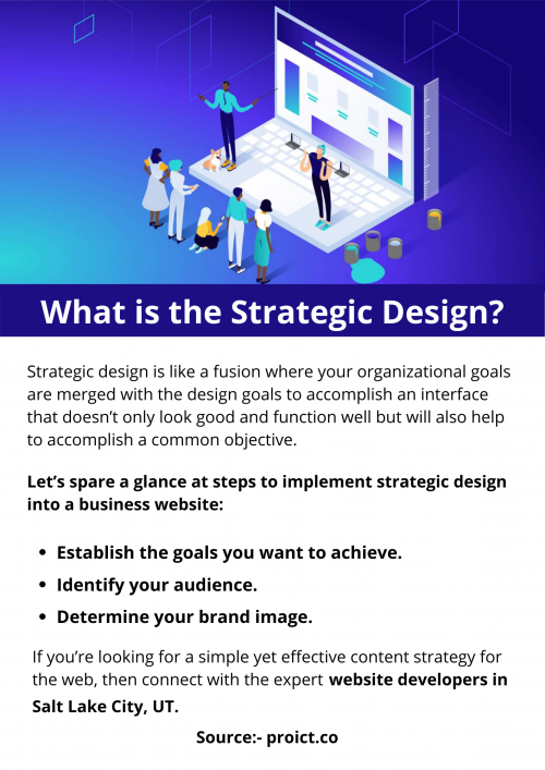 What-is-the-Strategic-Design.png