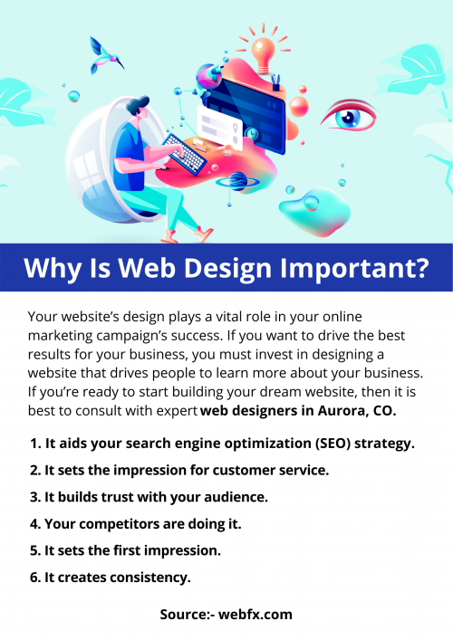 Why-Is-Web-Design-Important.png