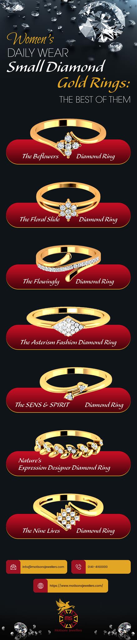 Women-Daily-Wear-Diamond-Gold-Ring.jpg