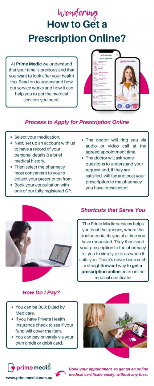 Wondering-How-to-Get-a-Prescription-Online.jpg