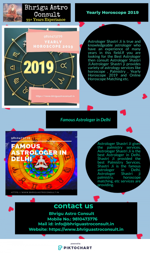 Yearly-Horoscope-20197998ca5d3551a105.png