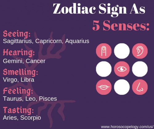 Zodiac-Sign.jpg