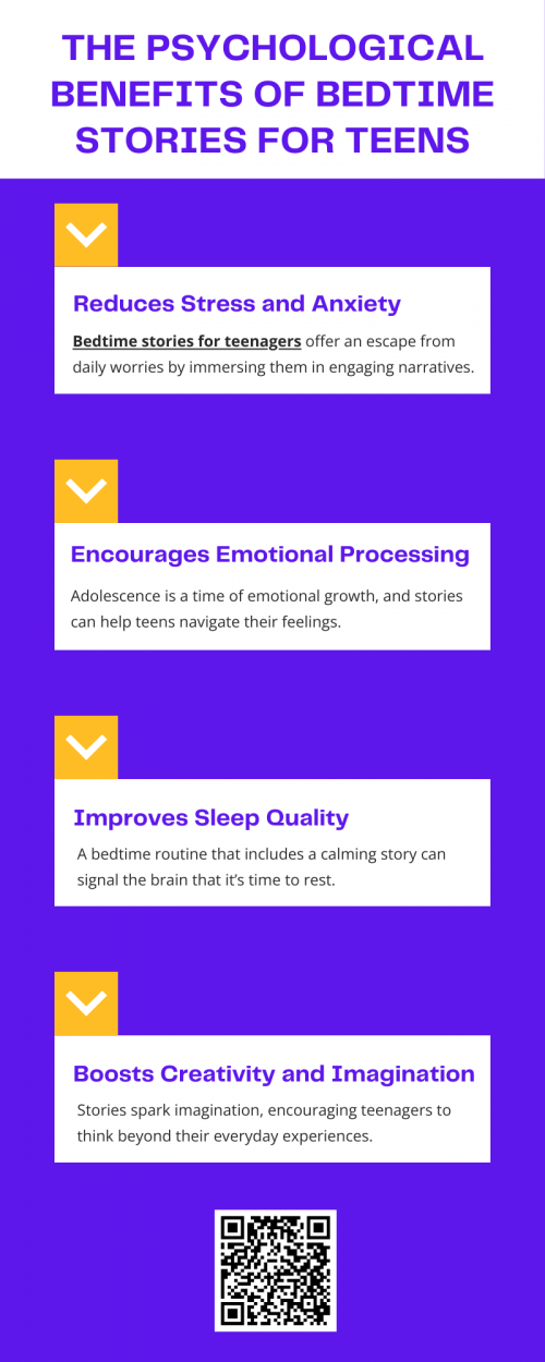 Incorporating bedtime stories for teenagers into a nightly routine offers numerous psychological benefits. From reducing stress and improving sleep to fostering creativity and emotional resilience, storytelling provides a simple yet powerful way to support teen mental health. Bedtime stories create a peaceful and enriching end to the day, helping teenagers navigate life with greater ease and confidence. To know more visit here https://inflationeducation.net/better-bedtime-stories/