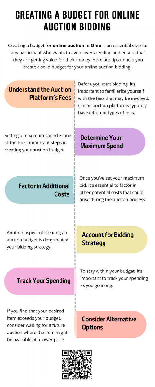 Creating a budget for online auctions in Ohio is a critical step in ensuring that you don’t overspend and that your auction experience remains enjoyable. By understanding the platform’s fees, setting a maximum bid, factoring in additional costs, and staying disciplined with your bidding strategy, you’ll be able to bid confidently without breaking the bank. To know more visit here https://www.wyethauctions.com/