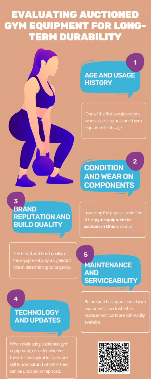 Evaluating gym equipment at auctions in Ohio for long-term durability requires a comprehensive approach that includes inspecting the condition, understanding the history, researching the brand, and considering the availability of parts and maintenance options. By carefully considering the factors, buyers can ensure they are investing in gym equipment that will stand up to the demands of regular use, providing value and longevity for years to come. To know more visit here https://www.wyethauctions.com/industries/gym-fitness-equipment