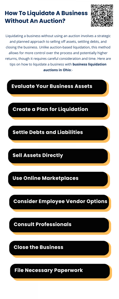 Liquidating a business with business liquidation auctions in Ohio requires careful planning, effective sales strategies, and professional advice. By methodically selling assets and settling liabilities, you can maximize returns, minimize financial risks, and close your business in an orderly and legally compliant manner. While this approach can be more time-consuming than an auction, it provides a controlled environment that may better suit certain business owners. To know more visit here https://www.wyethauctions.com/industries/liquidating-the-office-and-workplace