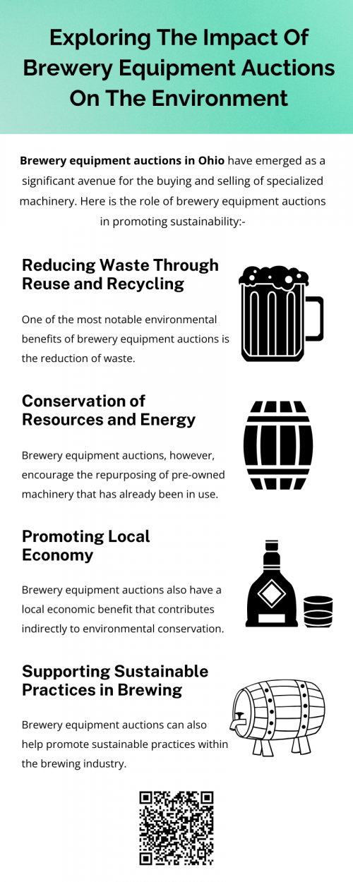 Brewery equipment auctions in Ohio are a prime example of how reusing and recycling can lead to significant environmental benefits. By reducing waste, conserving resources and energy, promoting local economic activity, and supporting sustainable practices, these auctions help reduce the environmental footprint of the brewing industry. To know more visit here https://www.wyethauctions.com/industries/brewery-equipment