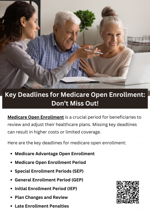 Medicare Open Enrollment is the annual opportunity to review and change your Medicare coverage. Running from October 15 to December 7, this period allows you to switch plans, add prescription drug coverage, or adjust Medicare Advantage options. Missing the Medicare Open Enrollment deadline could lead to higher costs or limited coverage, so review your options carefully. To know more visit here https://www.capitalbluemedicare.com/wps/portal/capm/home/enroll