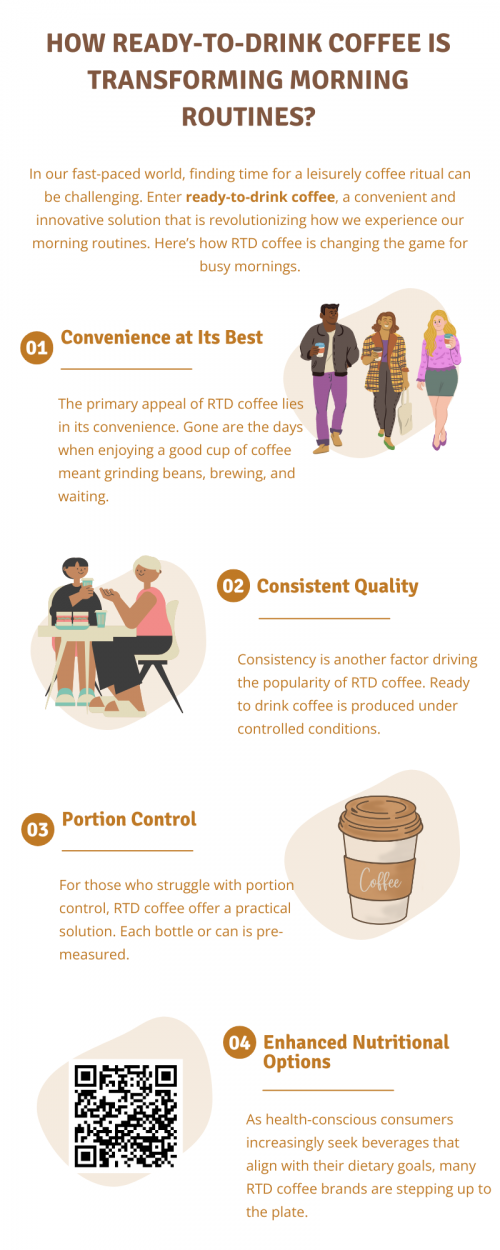 Ready-to-drink coffee is revolutionizing morning routines by offering convenience and consistency. With pre-brewed, chilled coffee available in a variety of flavors, it saves time and eliminates the need for brewing equipment. This hassle-free option ensures a quick, high-quality caffeine fix, making busy mornings smoother and more enjoyable for coffee lovers everywhere. To know more visit here https://wideawakecoffee.com/ready-to-drink-coffee/