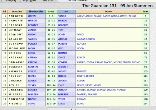 Star 27 tadpole tale