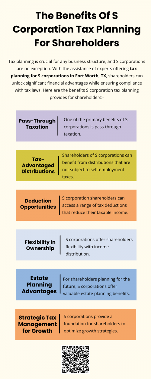 S corporation tax planning delivers numerous advantages for shareholders, from reducing tax liabilities to enhancing long-term financial security. By collaborating with experts offering tax planning for S corporations in Fort Worth, TX, shareholders can maximize these benefits while staying compliant with tax laws. To know more visit here https://www.alignedwealthadv.com/tax-planning-fort-worth-tx
