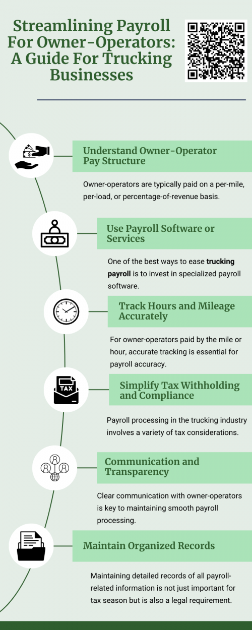 Streamlining payroll for owner-operators requires a combination of clear agreements, accurate tracking, automated payroll systems, and strong communication. By investing in the right tools and resources, trucking businesses can ensure that their owner-operators are paid accurately and on time, which in turn leads to a more efficient and reliable operation. Using specialized trucking payroll services can make all the difference in improving efficiency and ensuring compliance, leaving you with more time to focus on growing your business. To know more visit here https://www.truckersprocpa.ca/trucking-payroll-services
