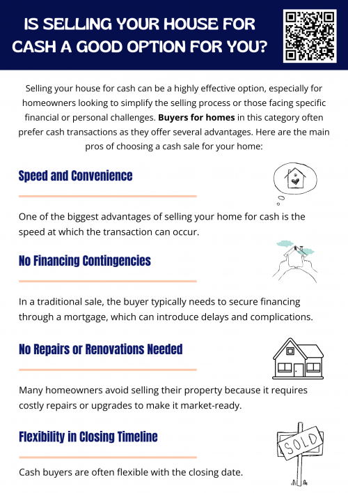 Selling your house for cash can be a great option for those looking for a quick, hassle-free, and reliable sale. Buyers for homes who are looking for fast transactions often prefer cash offers, as they provide several significant benefits. The advantages of a faster closing process, fewer requirements, no repair costs, and avoiding agent fees make cash sales an appealing choice for many homeowners.  To know more visit here https://www.904homebuyer.com/buy