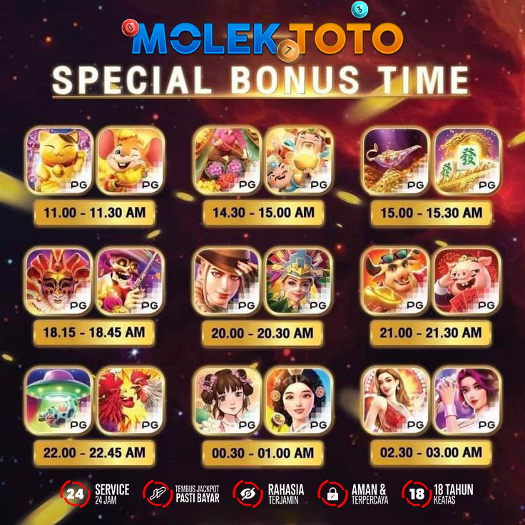 Molektoto: Link Slot Gacor Pasti Maxwin Profit Unggul Number 1