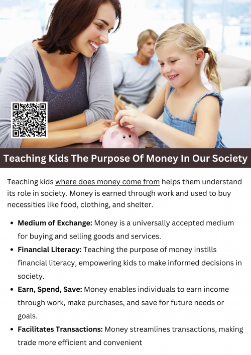 Teaching kids where does money come from helps them understand its role in society. Money is earned through work and used to buy necessities like food, clothing, and shelter. It also allows people to trade goods and services. By learning how money works, children develop smart financial habits, appreciate its value, and make responsible spending and saving decisions. To know more visit here https://inflationeducation.net/product/where-does-money-come-from/