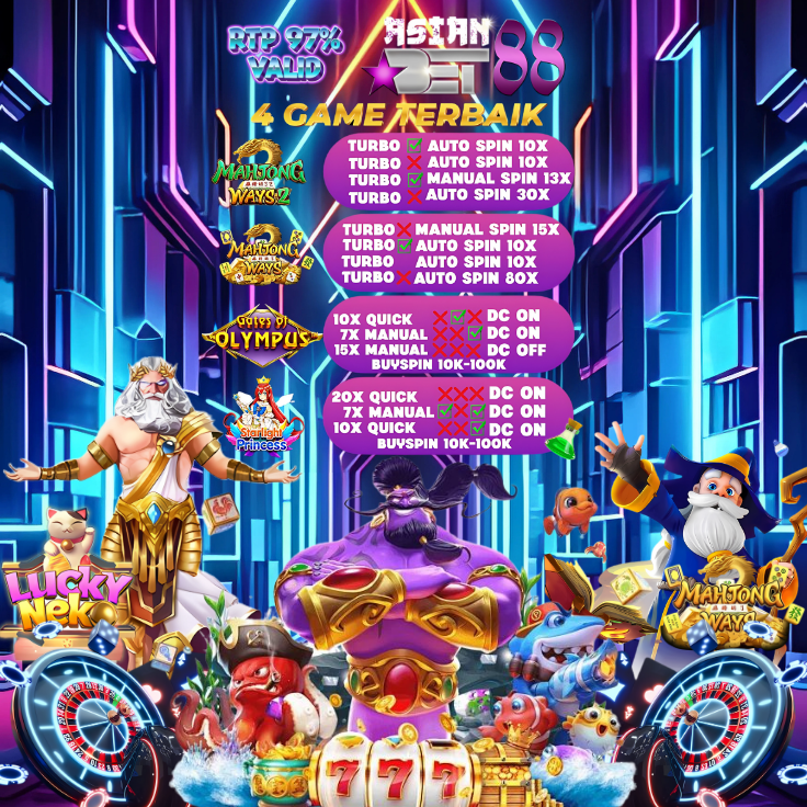 BET88: Login Agen Judi Slot Bet88 Resmi Platform Terbaik