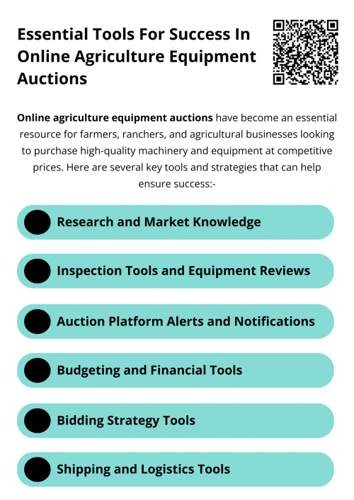 Success in online agriculture equipment auctions requires more than just luck; it’s about leveraging the right tools and strategies to make informed, strategic decisions. By researching the market, using inspection tools, setting up auction alerts, sticking to a budget, developing a bidding strategy, and utilizing logistics services, you can significantly improve your chances of acquiring the equipment you need at the best possible price. To know more visit here https://www.wyethauctions.com/industries/farm-equipment