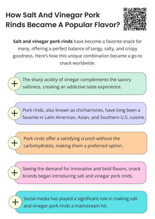 Salt and vinegar pork rinds have become a popular snack worldwide due to their bold flavor, diet-friendly appeal, and increasing availability. As more people seek high-protein, low-carb snacks with a satisfying crunch, this tangy and savory treat continues to gain traction, solidifying its place in the snack industry. To know more visit here https://cravnflavor.com/product/cravn-flavor-salt-vinegar-flavored-pork-rinds-4-oz/