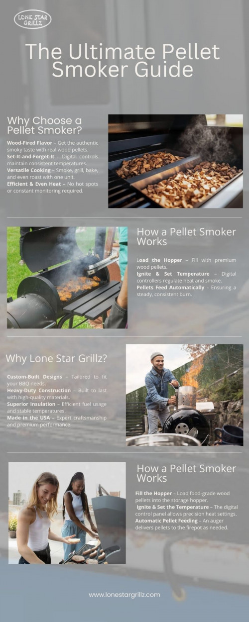 Pellet smokers have revolutionized outdoor cooking by combining the rich, smoky flavor of traditional barbecue with the ease and precision of modern technology. Whether you're a backyard grilling enthusiast or a professional pitmaster, a pellet smoker offers an effortless way to smoke, grill, roast, and even bake with consistent temperature control.

Visit Now :-https://lonestargrillz.com/collections/smokers