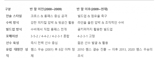 스크린샷 2025 03 03 123351
