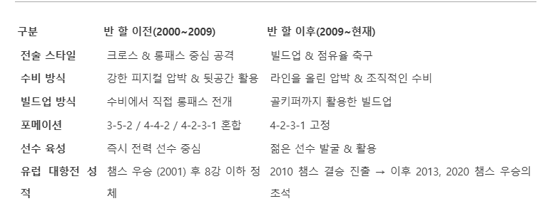 스크린샷 2025 03 03 123351