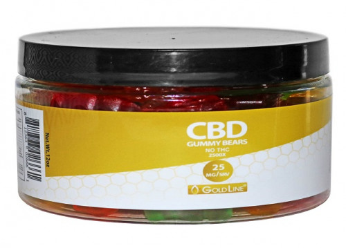 cbd-gummies1.jpg