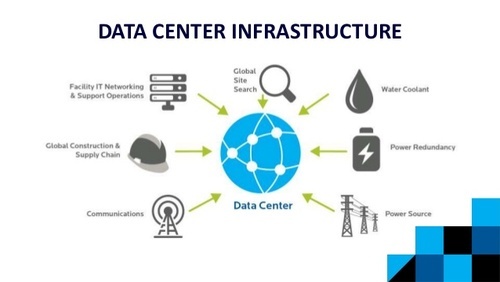 data-center-service.jpg