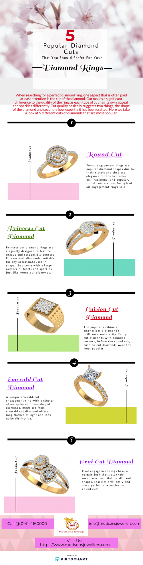 When searching for a perfect diamond ring, one aspect that is often paid atleast attention is the cut of the diamond. Cut makes a significant difference to the quality of the ring, as each type of cut has its own appeal and sparkles differently. Cut quality basically suggests two things, the shape of the diamond and secondly how expertly it has been crafted. Here we take a look at 5 different cuts of diamonds that are most popular.
https://www.motisonsjewellers.com/jewelry/ring
