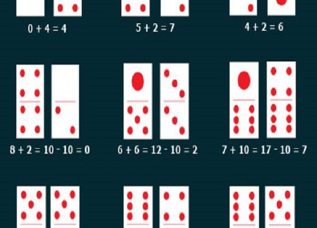 Sit and Go Poker Technique Overview - Gifyu