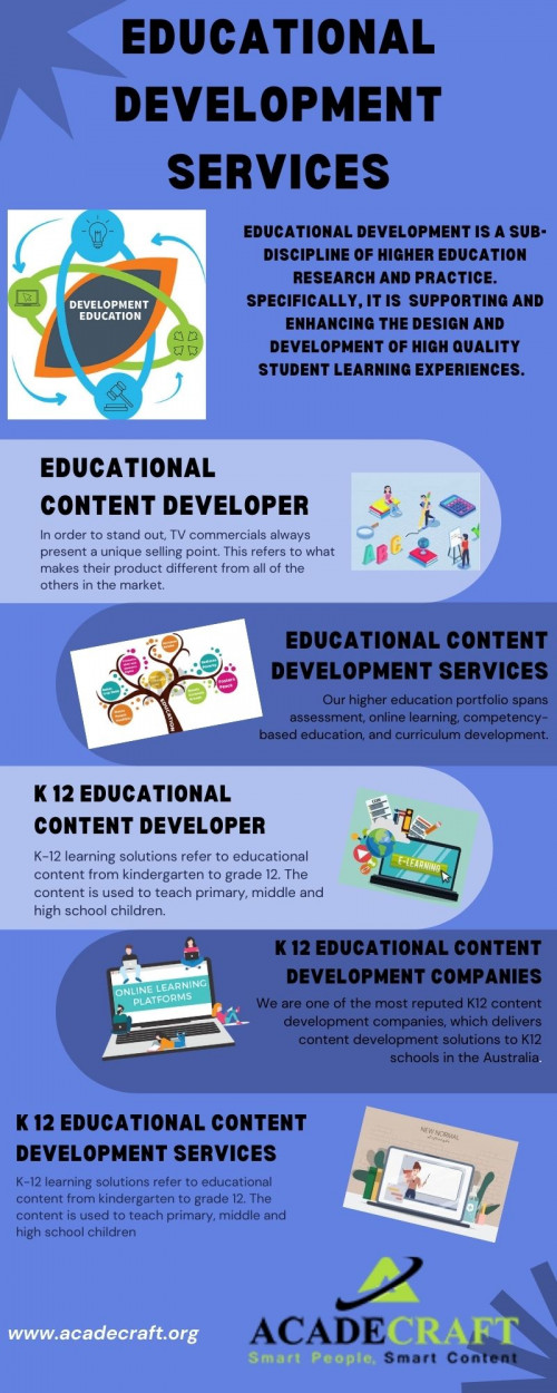 K 12 Educational content developer, you can get to involve your mind in so many extra activities that will further help in the exercise of your brain. These kind of services develop such a content that keeps the student engaged while learning with fun at the same time.

https://www.acadecraft.org/k12/education-content-development-services/