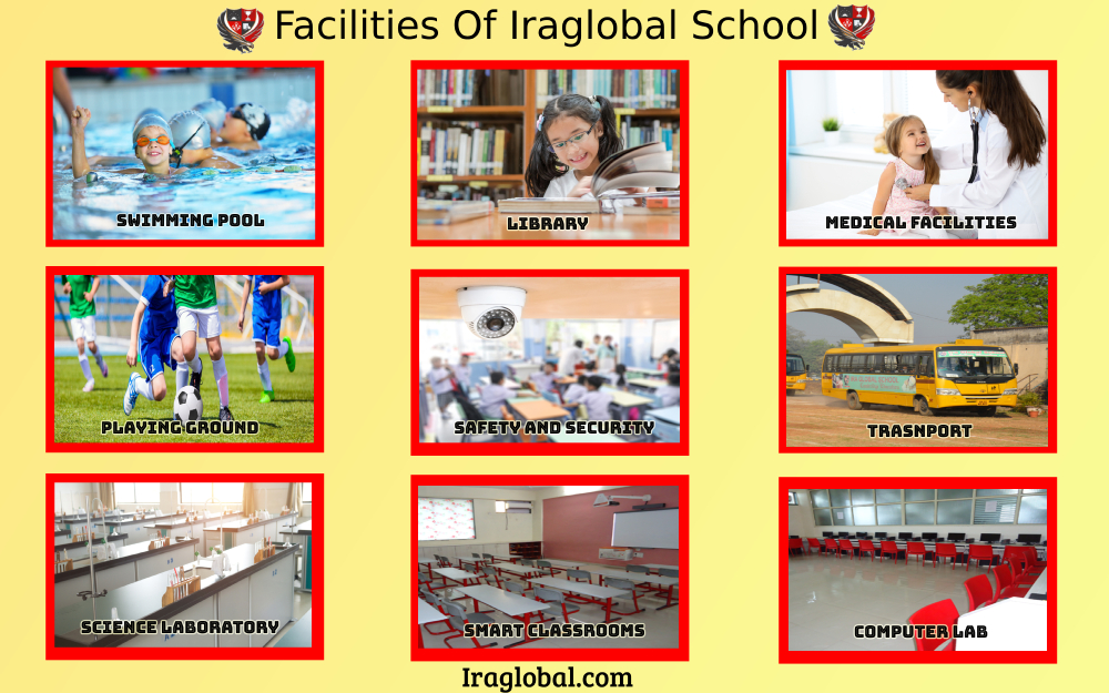 Sport facilities in your school