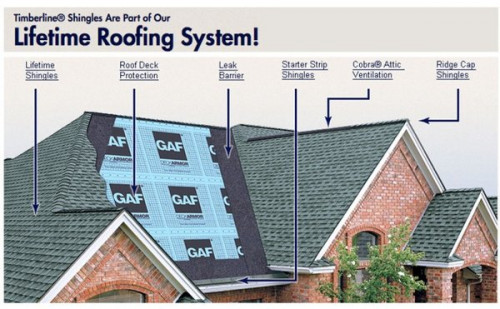 Want to roof and repair roofs in your home? TL Home Improvement LLC provides Roof Repair Fairfield CT. We have sufficient roofing knowledge, and we possess and can recommend the right materials to withstand the changing weather patterns in Connecticut. For further information, contact us today.. Contact no. 2038705582 https://www.tlhomeimprove.com/roofing-contractors-fairfield-ct/