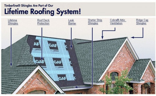 gaf-roof.jpg