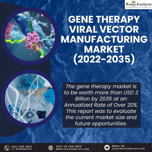 The Roots Analysis report features an extensive study of the rapidly growing demand for the adeno-associated viral vector manufacturing market, focusing on contract manufacturers. The gene therapy market is to be worth more than USD 2 Billion by 2035 at an Annualized Rate of Over 20%. One of the key objectives of this report was to evaluate the current market size and future opportunities. Get the detailed analysis report now!

For more details, visit here: https://www.rootsanalysis.com/reports/view_document/viral-vectors-non-viral-vectors-and-gene-therapy-manufacturing-market-/274.html