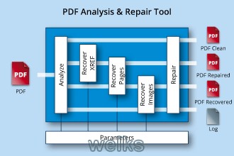 3-Heights PDF Desktop Analysis & Repair Tool 4.12.26.6 + Patch