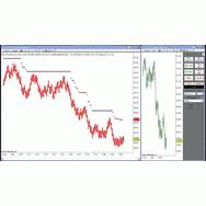 Looking for best trading indicators for NinjaTrader? Visit The Indicator Store for trading indicators at unbeatable prices. Contact us today! visit us-http://theindicatormarket.com