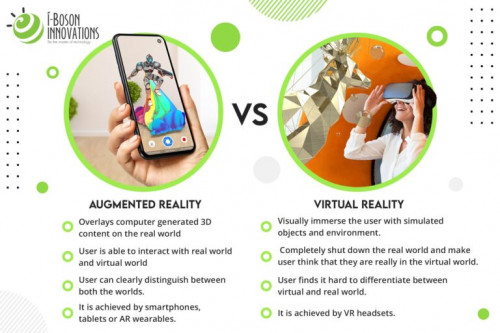 Virtual Reality Services  uses problem solving, powerful visualization, decision making and other elements to enhance the learning experience. Provides a safe learning environment - it is only natural that mistakes happen during the course of learning, and using VR simulations lets people learn in a safe controlled environment. For more information visit our website :-https://www.acadecraft.org/learning-solutions/ar-and-vr-services/