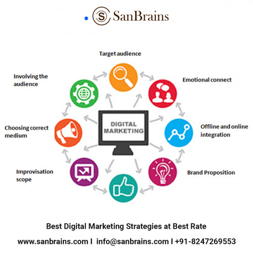 SanBrains is the reputed digital marketing services agency in Hyderabad, India. Our company also offers complte range of Website Design and Development Services.
https://www.sanbrains.com/