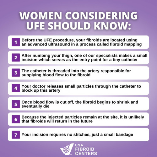 why-Woman-Should-Consider-UFE.jpg